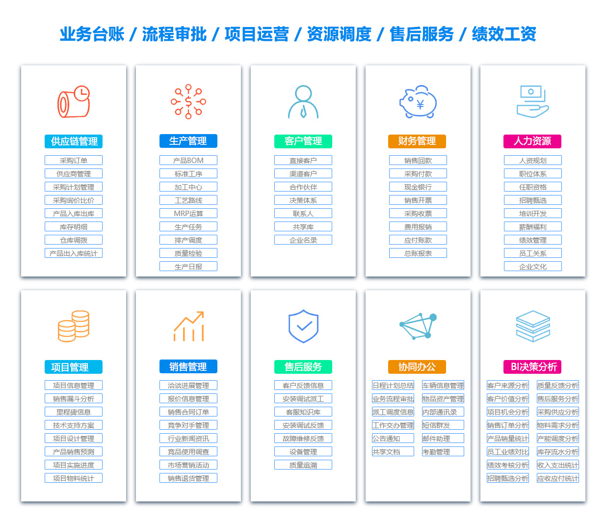 东营ERP系统 东营ERP系统